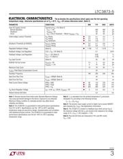 LTC3873ETS8-5#PBF datasheet.datasheet_page 3