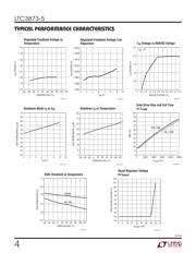 LTC3873ETS8-5#PBF datasheet.datasheet_page 4