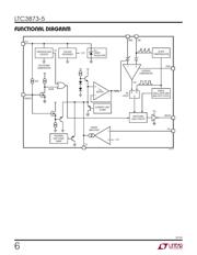 LTC3873ETS8-5#PBF datasheet.datasheet_page 6