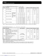 83054AGIT datasheet.datasheet_page 4