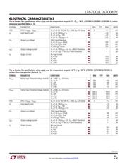 LT6700CS6-1 datasheet.datasheet_page 5