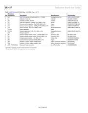 ADP1614-1.3-EVALZ datasheet.datasheet_page 6