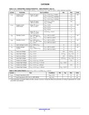 CAT25256VI-GT3 数据规格书 3