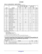 CAT25256XE-T2 datasheet.datasheet_page 4