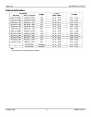 MIC39150-2.5WU datasheet.datasheet_page 2