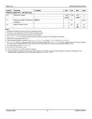 MIC39150-2.5WU datasheet.datasheet_page 5