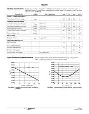 ISL6292-1CR3-T datasheet.datasheet_page 4