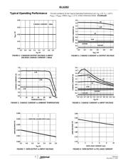 ISL6292-2CR5Z datasheet.datasheet_page 5