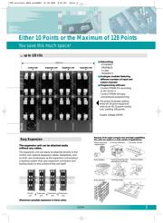 AFP0RC32T datasheet.datasheet_page 3