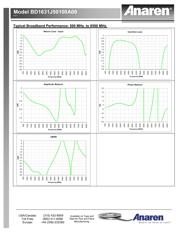 BD1631J50100A00 datasheet.datasheet_page 2