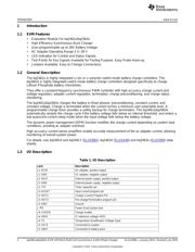 BQ24610EVM datasheet.datasheet_page 2