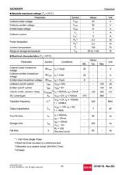2SCR293P5T100 数据规格书 2