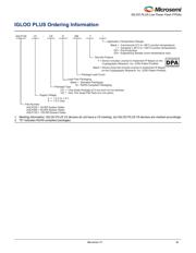 AGLP125V5-CS289 数据规格书 3