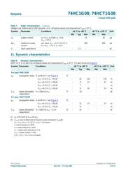 74HC1G08GW,125 datasheet.datasheet_page 5