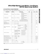 MAX4203 datasheet.datasheet_page 3