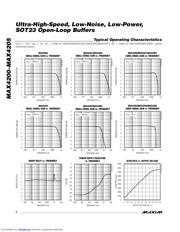 MAX4203 datasheet.datasheet_page 4