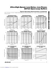 MAX4203 datasheet.datasheet_page 5