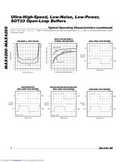 MAX4203 datasheet.datasheet_page 6