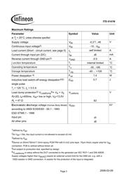 ITS4141N datasheet.datasheet_page 3