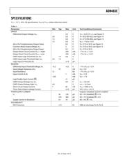 ADM483EANZ datasheet.datasheet_page 3