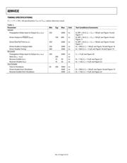 ADM483EANZ datasheet.datasheet_page 4