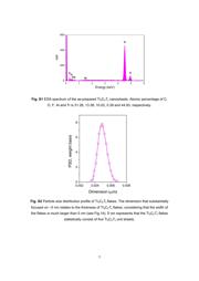 AR0140AT3C00XUEA0-DPBR datasheet.datasheet_page 5