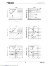 TA76431FR datasheet.datasheet_page 5