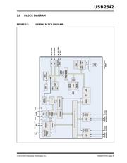 USB2642T/ML 数据规格书 6