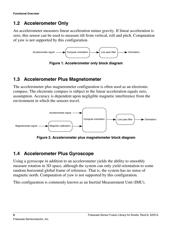 FRDM-KL25Z datasheet.datasheet_page 6