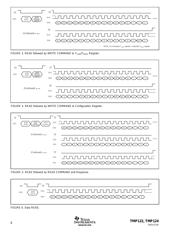TMP122AIDBVR datasheet.datasheet_page 6