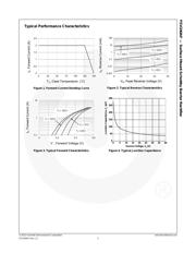 FSV240AF datasheet.datasheet_page 4