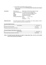 R5F100FAAFP datasheet.datasheet_page 5