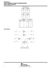 SN74LV8151NT datasheet.datasheet_page 2