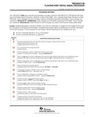 TMS320C6713BGDP300 datasheet.datasheet_page 4
