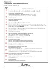 TMS320C6713BGDP300 datasheet.datasheet_page 5