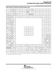 TMS320C6713BGDP300 datasheet.datasheet_page 6
