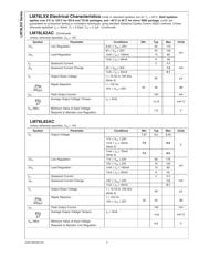 LM78L12ACM datasheet.datasheet_page 4