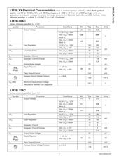 LM78L12ACM datasheet.datasheet_page 5