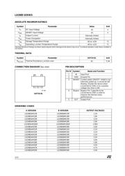 LD2985BM50R datasheet.datasheet_page 2