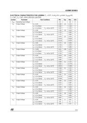 LD2985BM50R datasheet.datasheet_page 3