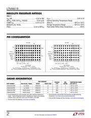 LTM4618IV#PBF datasheet.datasheet_page 2