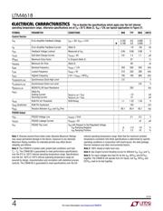 LTM4618IV#PBF datasheet.datasheet_page 4