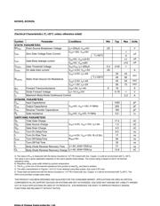 AO3415 datasheet.datasheet_page 2