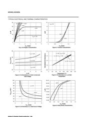 AO3415 datasheet.datasheet_page 3