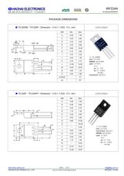 PDZ24BZ 数据规格书 5