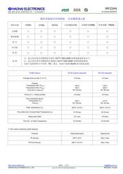 PDZ24BZ 数据规格书 6