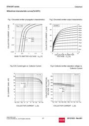 DTA124TKAT146 datasheet.datasheet_page 3