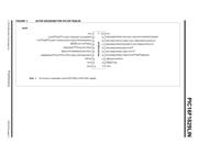 PIC16F1829LIN-E/SS datasheet.datasheet_page 3