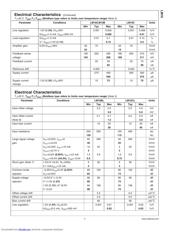 LM10CN datasheet.datasheet_page 3