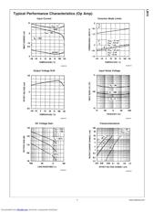 LM10CN datasheet.datasheet_page 5